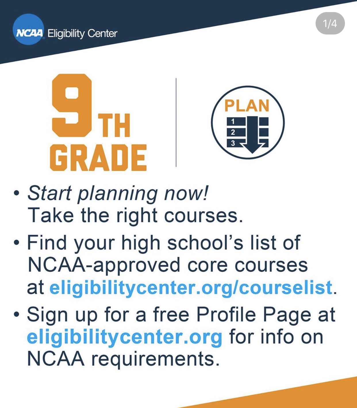 NCAA Eligibility Timeline Rower Academy   D7039B83 FE1C 4399 BDB8 CCC7A5F99BEE 